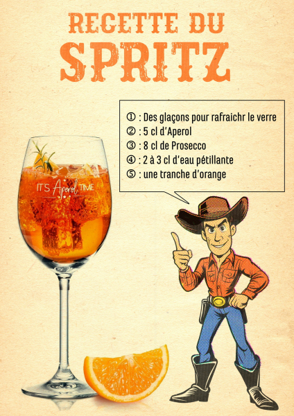 recette-du-spritz